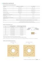 SPIDER-es-technical-data-sheet - 6