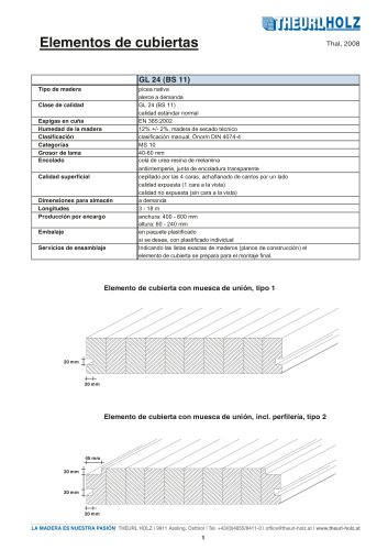 Elementos de cubiertas