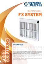 FX SYSTEM