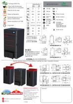 Serie HydroConfort - 2