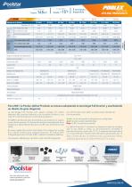 JETLINE PREMIUM Fi - 2