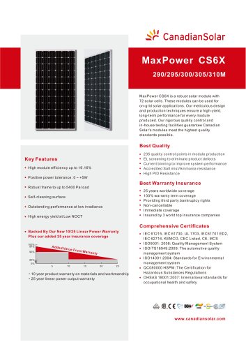 MaxPower CS6X-M