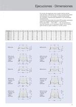 Diffusores rotacionales - 3