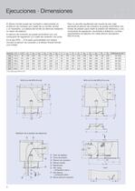 Diffusores rotacionales - 4