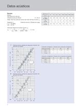 Diffusores rotacionales - 7