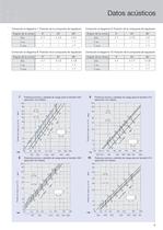 Diffusores rotacionales - 9