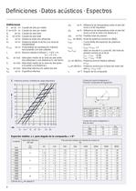 Difusores de ranura - 8