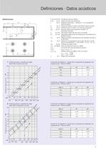 Difusores rotacionales Serie FDE - 4