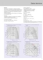 Difusores rotacionales Serie FDE - 5