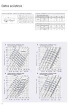 Difusores de techo Serie ADLR/Serie ADLR-Q - 9