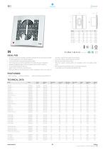 IN AXIAL FAN