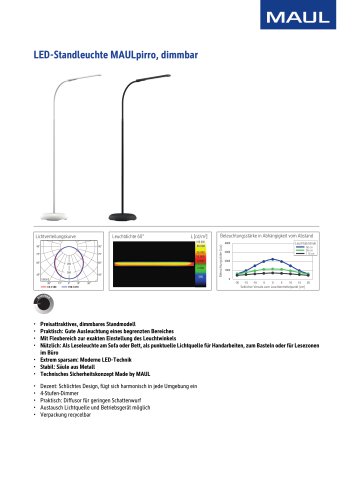 LED floor lamp MAULpirro, dimmable