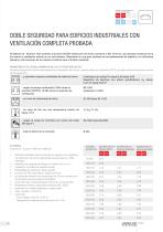 SISTEMAS DE CONTROL DE TEMPERATURA Y EVACUACIÓN DE HUMOS - 15