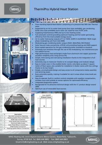 ThermiPro Hybrid Heat Station