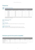 Rockfon® System Maxispan T24 A, E™ - 4