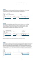 Rockfon® System Maxispan T24 A, E™ - 9