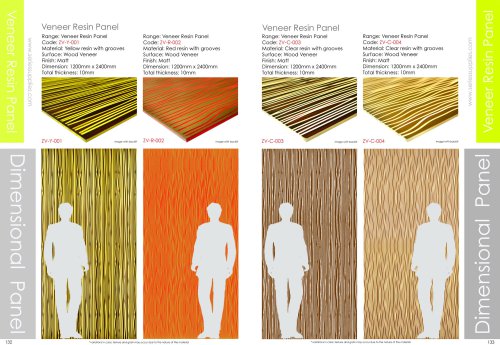 Veneer Resin Panel