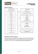 Declaración Ambiental de Producto - 10