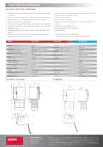 Salva Group Rack Oven and Mixed Oven - 5