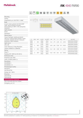 OK 4940 PAR90