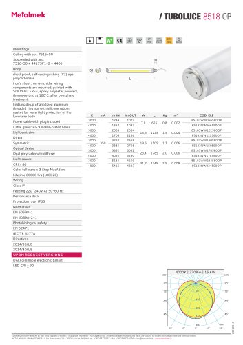 TUBOLUCE 8518-OP