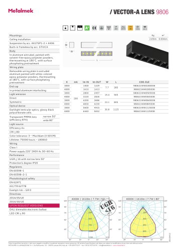 VECTOR A 9806 LENS