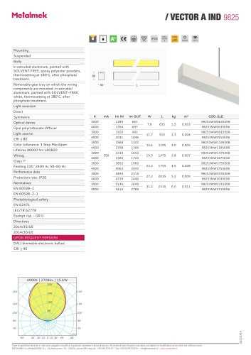 VECTOR A INDIRECT 9825 OP