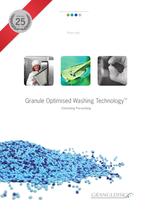 Granule Optimised Washing Technology?