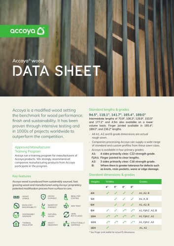 Accoya® wood Data Sheet