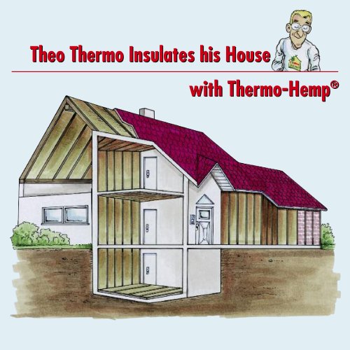 TThheeoo TThheerrmmoo IInnssuullaatteess hhiiss HHoouussee with Thermo-Hemp®