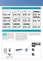 Regulador diferencial de temperatura TDC - 3