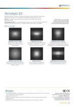 Luminaria PROYECTOR LED Ref. 787 - 3
