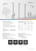 Luminaria Sigma LED - 5