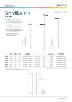 Puntos de Luz CUBIC Lighting - 15