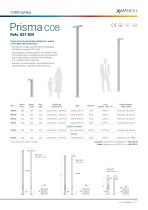 Puntos de Luz CUBIC Lighting - 9