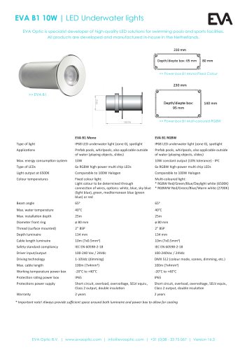 EVA B1 10W LED underwater light