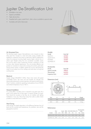 Jupiter De-Stratification Unit