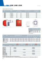 174 IDEA [kW 70 ÷ 560] - 2