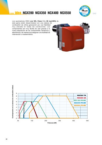 294 IDEA Low NOx [kW 60 ÷ 490]