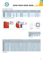 294 IDEA Low NOx [kW 60 ÷ 490] - 2