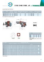 594 TECNOPRESS Low NOx [kW 290 ÷ 1.900] - 2