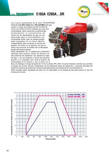 605 TECNOPRESS [kW 320 ÷ 2.050]