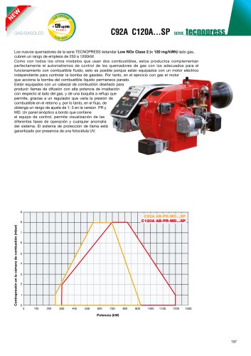 609 TECNOPRESS [kW 250 ÷ 1.200]