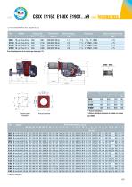 625 TECNOPRESS Low NOx [kW 190 ÷ 1.900] - 2