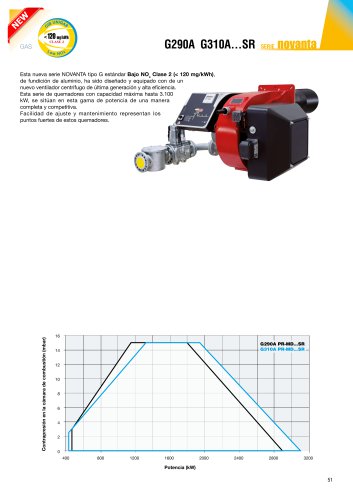 739 NOVANTA [kW 440 ÷ 3.100]