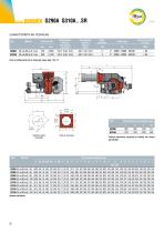 739 NOVANTA [kW 440 ÷ 3.100] - 2