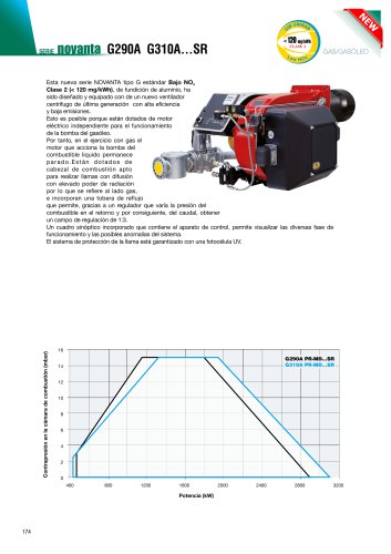 743 NOVANTA [kW 470 ÷ 3.100]