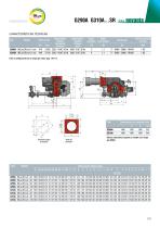 743 NOVANTA [kW 470 ÷ 3.100] - 2