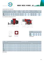 769 MILLE Low NOx [kW 1.090 ÷ 10.600] - 2