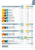 CÁTALOGO TÉCNICO - 11